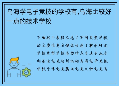 乌海学电子竞技的学校有,乌海比较好一点的技术学校